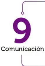 Números grandes de colores (7 y 8 verdes, 9 morado, 10, 11 y 12 naranjas) con sus títulos y bloques de texto explicativo conectados por líneas de flujo.