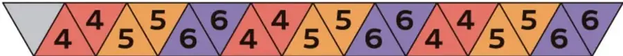 Tira posterior de 19 triángulos equiláteros numerados 4,5,6 repetidos y coloreados en rojo, naranja y azul, con el último triángulo gris.