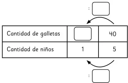 Ícono de reloj con el texto 15 minutos.