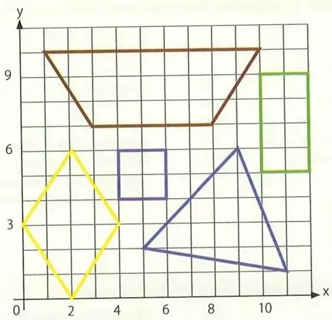 Figura 1 de Matematica 8° · Egb 8 Matematica 2025 · 2025