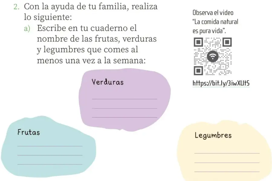 Nubes de colores con los títulos Frutas, Verduras y Legumbres, cada una con renglones para escribir.