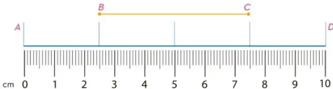 Regla graduada de 0 a 10 cm. Sobre ella se traza el segmento AD de 10 cm y, en la parte central, el segmento BC de color amarillo que va de 2.5 cm a 7.5 cm.