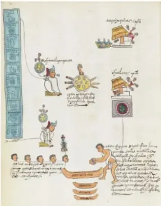 Códice o documento antiguo iluminado con glifos, figuras humanas y escenas, ejemplo de fuente histórica escrita/pictográfica.