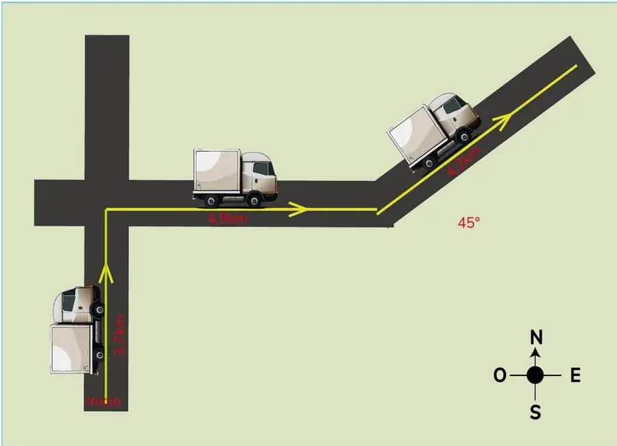 Figura 1 de Fisica 1° · Bgu 1 Fisica 2024 · 2024