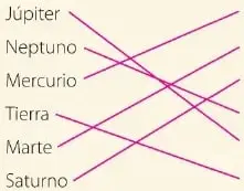Recuadro sobre diversidad funcional en el aula, que recomienda asignar tareas en las que cada estudiante se sienta cómodo y capaz.