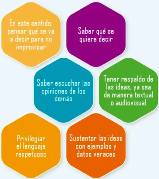Seis hexágonos de colores con las claves para argumentar.