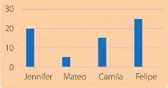 Figura 1 de Matematica 6° · Egb 6 Matematica 2025 · 2025