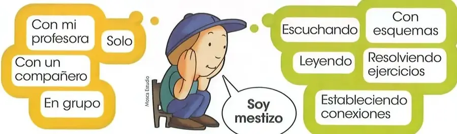 Figura 4 de Matematica 2° · Egb 2 Matematica 2025 · 2025