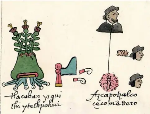 Ilustración de un altépetl representado como un cerro con agua y plantas, con glifos de pueblos como Hacuban y Azcapotzalco.