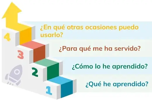 Figura 1 de Fisica 2° · Bgu 2 Fisica 2024 · 2024