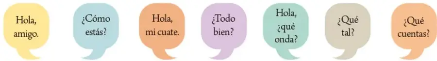 Siete globos de diálogo de colores con distintos saludos en español: Hola amigo, ¿Cómo estás?, Hola mi cuate, ¿Todo bien?, Hola ¿qué onda?, ¿Qué tal?, ¿Qué cuentas?