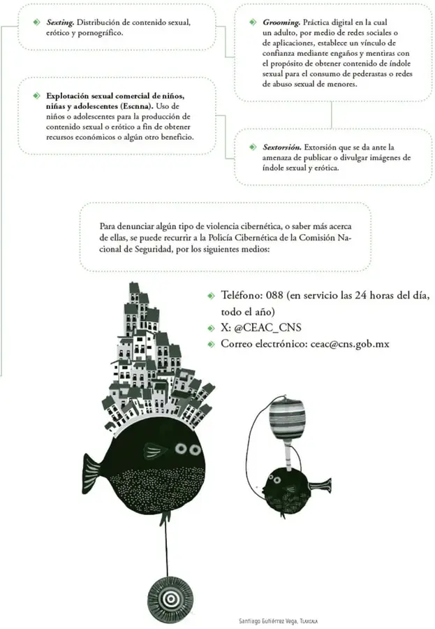 Figura 1 de Crianza para la libertad. Libro para las familias. Fase 2 Libro de Educación Preescolar Grado 1°, 2°, 3° Ciclo Escolar 2025 - 2026