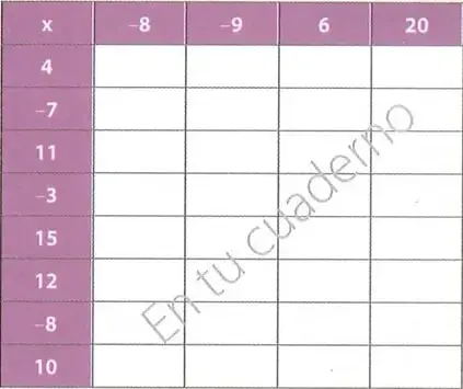 Figura 1 de Matematica 8° · Egb 8 Matematica 2025 · 2025