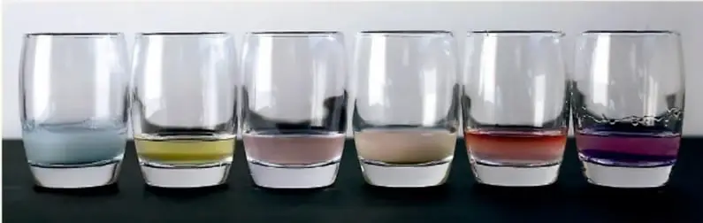 Seis vasos con líquidos de distintos colores (azul, amarillo, rosa, naranja, rojo y morado) que muestran el resultado del indicador de col morada en diferentes sustancias.