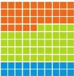 Figura 1 de Matematica 6° · Egb 6 Matematica 2025 · 2025