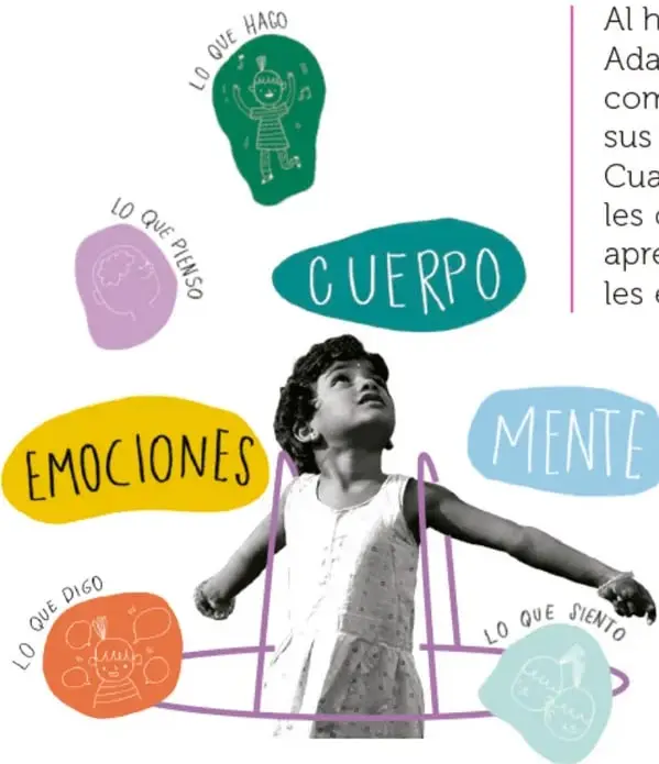 Fotografía de una niña de brazos extendidos mirando hacia arriba, rodeada de burbujas de colores rotuladas CUERPO (azul), EMOCIONES (amarillo), MENTE (celeste), LO QUE HAGO (verde), LO QUE PIENSO (lila), LO QUE DIGO (naranja) y LO QUE SIENTO (verde claro), que representan su Burbuja corporal.