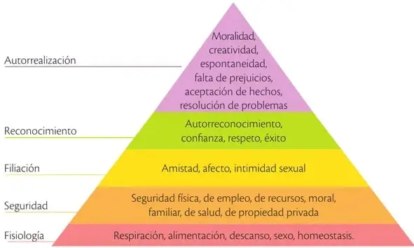 Figura 6 de Emprendimiento Y Gestion 2° · Bgu 2 Emprendimiento Y Gestion 2019 · 2019