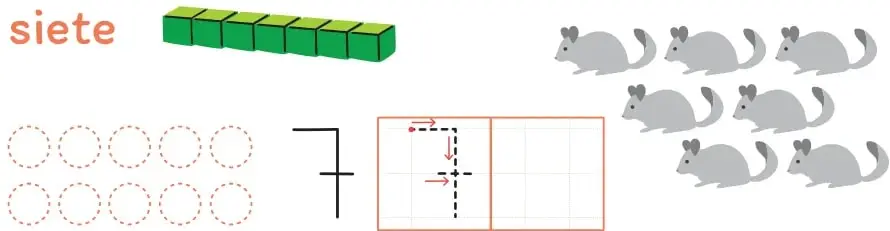 Número siete: barra de 7 cubos verdes, 7 ratones, 7 círculos punteados, trazo del 7 y marco de 10.
