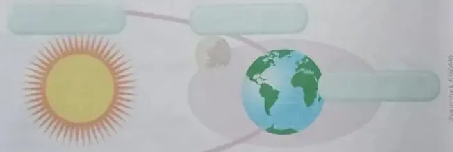 Ilustración del ciclo del agua con flechas y montaña.