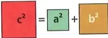 Triángulo rectángulo acompañado de cuadrados construidos sobre sus lados, con áreas $25$, $16$ y $9$, que ilustran que $25=16+9$.