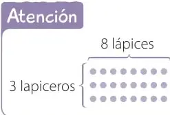 Figura 4 de Matemática – Tercero Básico | Texto del Estudiante MINEDUC – Descargar PDF · 2019