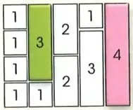 Representaciones con regletas de los números $3$ y $4$, junto con sus trazos para repasar.