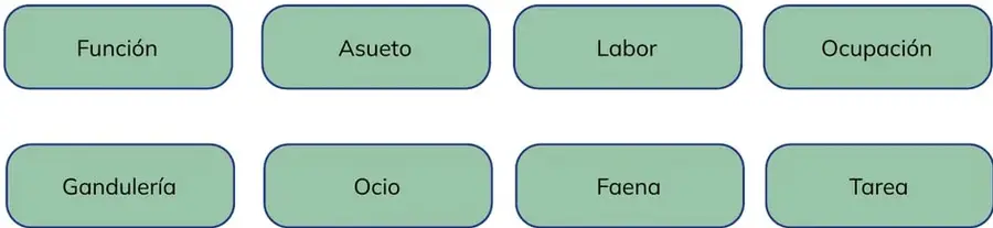 Figura 1 de Historia 2° · Bgu 2 Historia 2024 · 2024