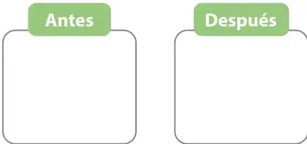 Dos recuadros en blanco rotulados 'Antes' y 'Después', para que el estudiante dibuje la forma de las plasticinas antes y después de moldearlas.