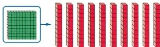 Figura 5 de Matemática – Tercero Básico | Texto del Estudiante MINEDUC – Descargar PDF · 2019