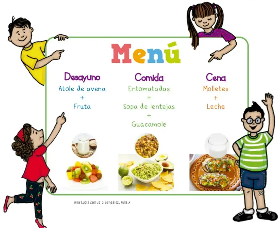 Ilustración a color de cuatro niños rodeando un gran cartel de Menú con columnas Desayuno (atole de avena + fruta), Comida (entomatadas + sopa de lentejas + guacamole) y Cena (molletes + leche), con fotografías de los platillos; crédito Ana Lucía Zamudio González, Puebla.