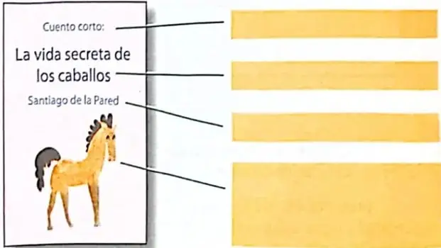 Figura 3 de Lengua y Literatura 4° · 2025