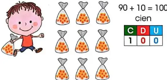 Figura 5 de Matematica 3° · Egb 3 Matematica 2025 · 2025