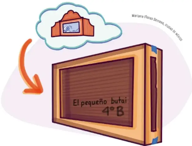 Ilustración de un butai de madera con el texto 'El pequeño butai 4° B' y un globo de pensamiento con un edificio, con la leyenda 'Mariana Flores Serrano, ciudad de México'.
