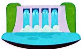 Ilustración de una planta hidroeléctrica con una represa y agua en movimiento.