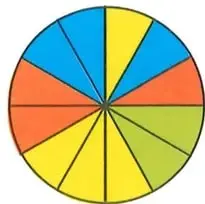 Figura 4 de Matematica 7° · 2025