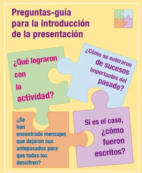 Cartel con cuatro piezas de rompecabezas que contienen preguntas-guía para la introducción de la presentación.