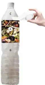 Secuencia que muestra cómo se introduce la botella A dentro de la B.