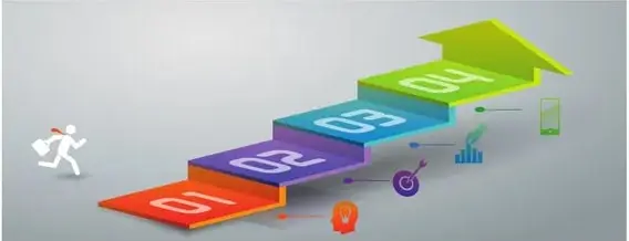 Figura 5 de Emprendimiento Y Gestion 3° · Bgu 3 Emprendimiento Y Gestion 2019 · 2019