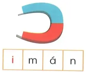 Figura 3 de Lengua Y Literatura 2° · Egb 2 Lengua Y Literatura 2025 · 2025