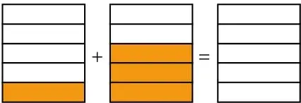 Dos tiras de 5 partes: la primera con 1 parte pintada y la segunda con 2 partes pintadas, más una tira vacía.