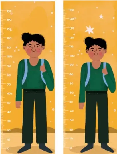 Dos ilustraciones de un estudiante de pie frente a una estatura métrica, mostrando el aumento de estatura entre dos momentos.