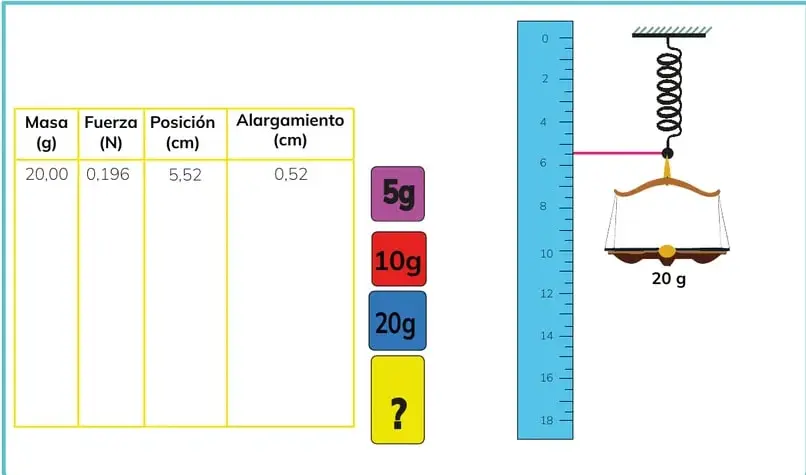 Figura 2 de Fisica 1° · Bgu 1 Fisica 2024 · 2024