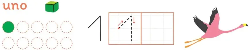 Actividad 'uno': un cubo verde, un flamenco y diez círculos punteados con un círculo verde ya pintado, además del número 1 punteado.