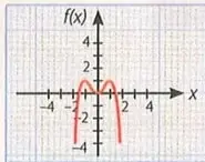Figura 6 de Matematica 10° · Egb 10 Matematica 2025 · 2025