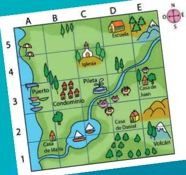 Mapa cuadriculado con ejes A–E y 1–5 que muestra lugares: escuela, iglesia, puerto, condominio, casa de Juan, casa de David, casa de Mirtha y un volcán, con un río y caminos.