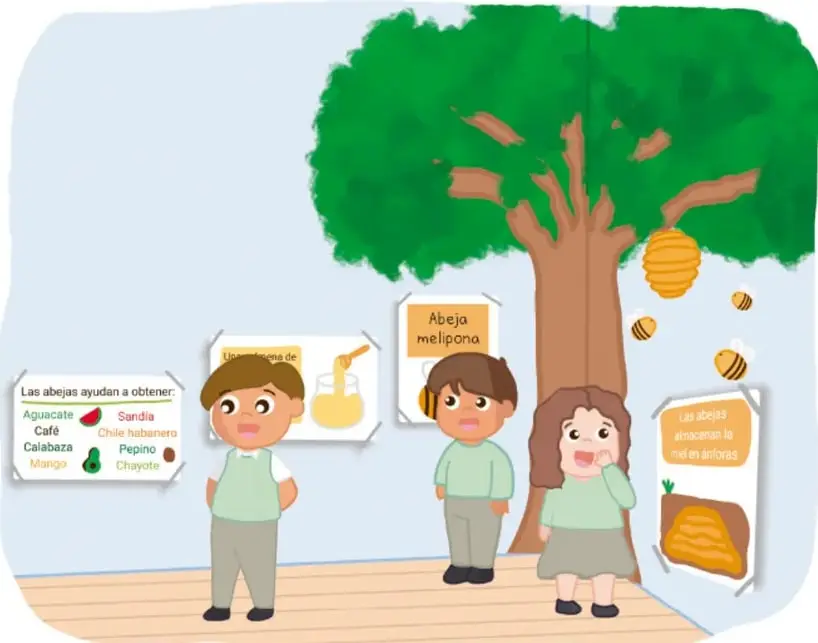 Ilustración de tres niños frente a un árbol con carteles sobre la abeja melipona y las plantas que poliniza.