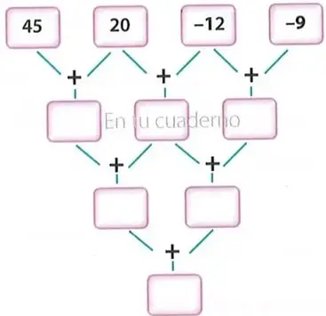 Figura 3 de Matematica 8° · Egb 8 Matematica 2025 · 2025
