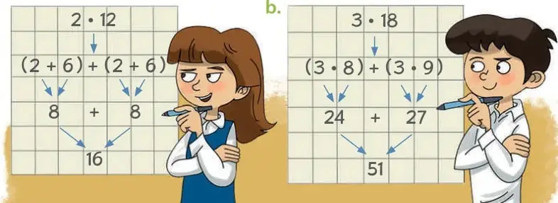 Dos estudiantes (niña y niño) muestran resoluciones erróneas de $2\cdot12$ y $3\cdot18$ sobre papel cuadriculado.