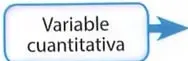 Figura 3 de Matematica 8° · Egb 8 Matematica 2025 · 2025