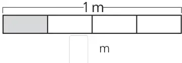 Regla de 1 m con una parte restante oscura que abarca 3 de 10 partes.